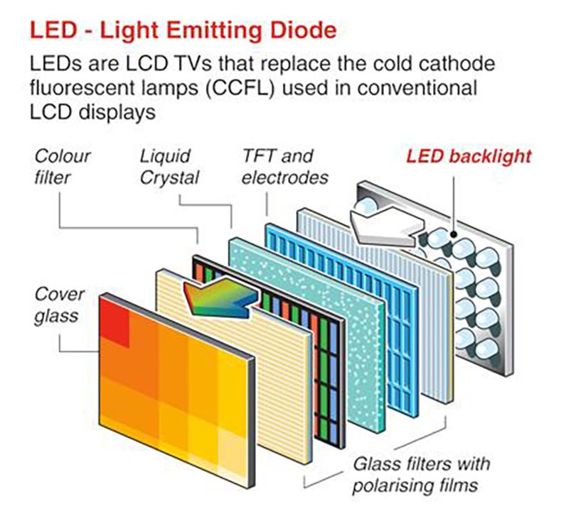 Công Ty Quảng Cáo Sài Gòn Design